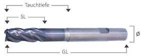 VHM HPC Fräser Z4 mit langem Freischliff